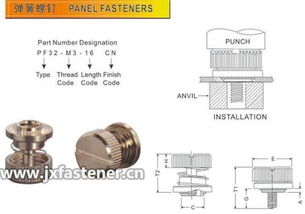 松不脱螺钉的常见规格与标示信息详解